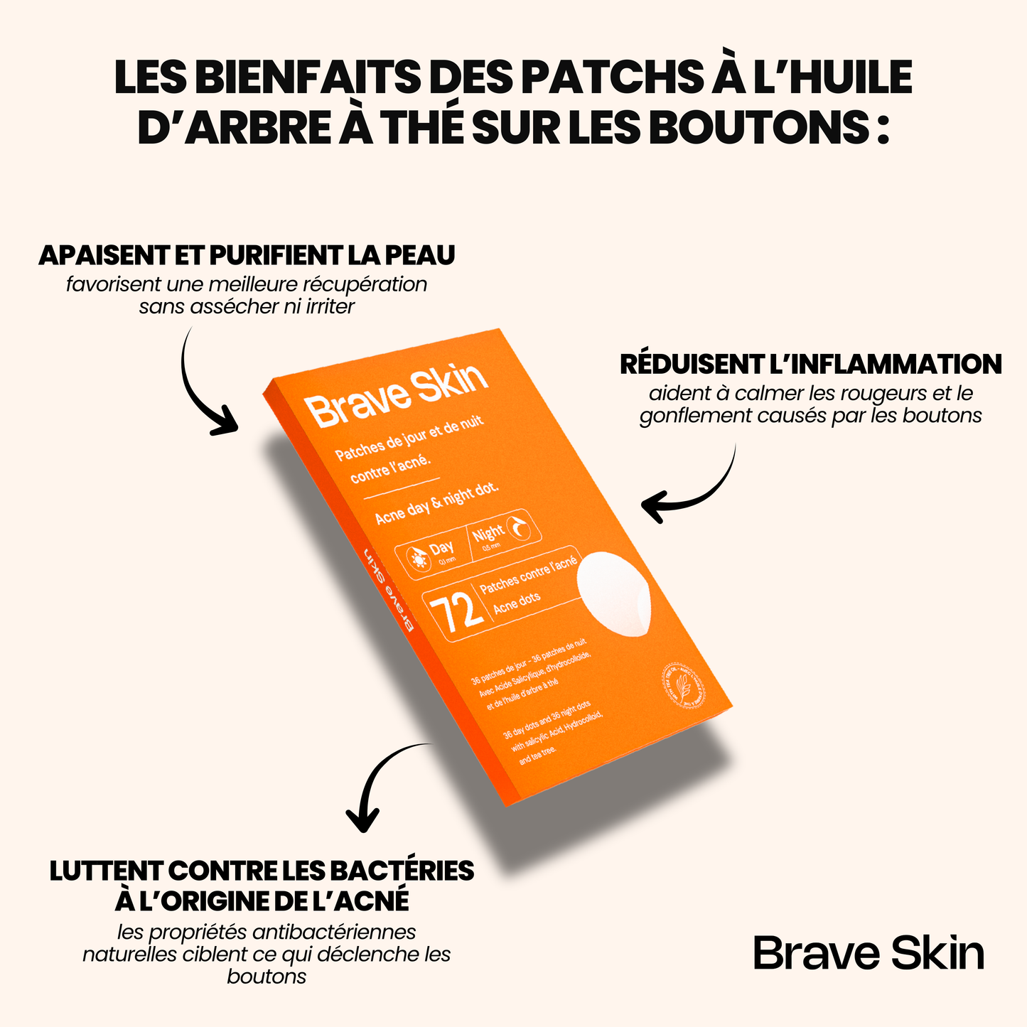 Patches de jour et de nuit contre l'acné